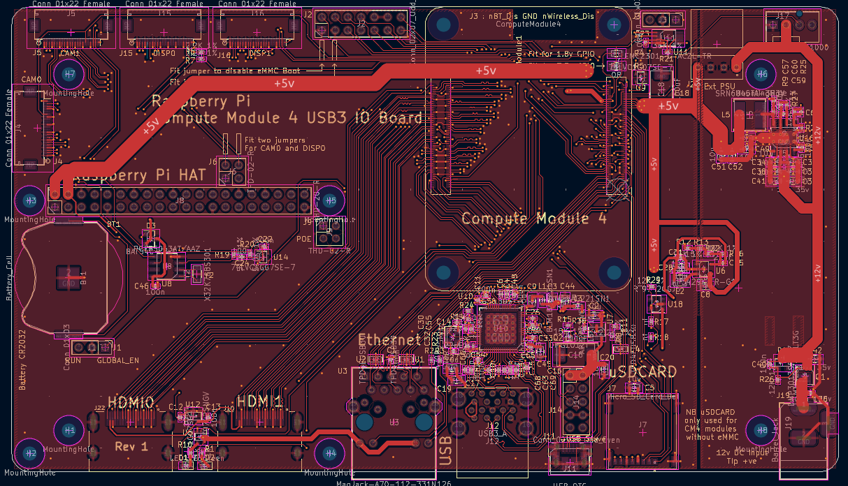 Complex Layer Routing