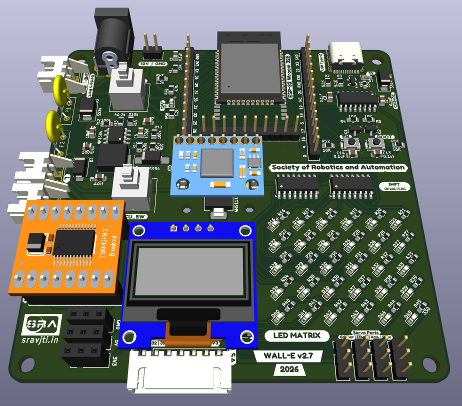 High-Fidelity Prototyping
